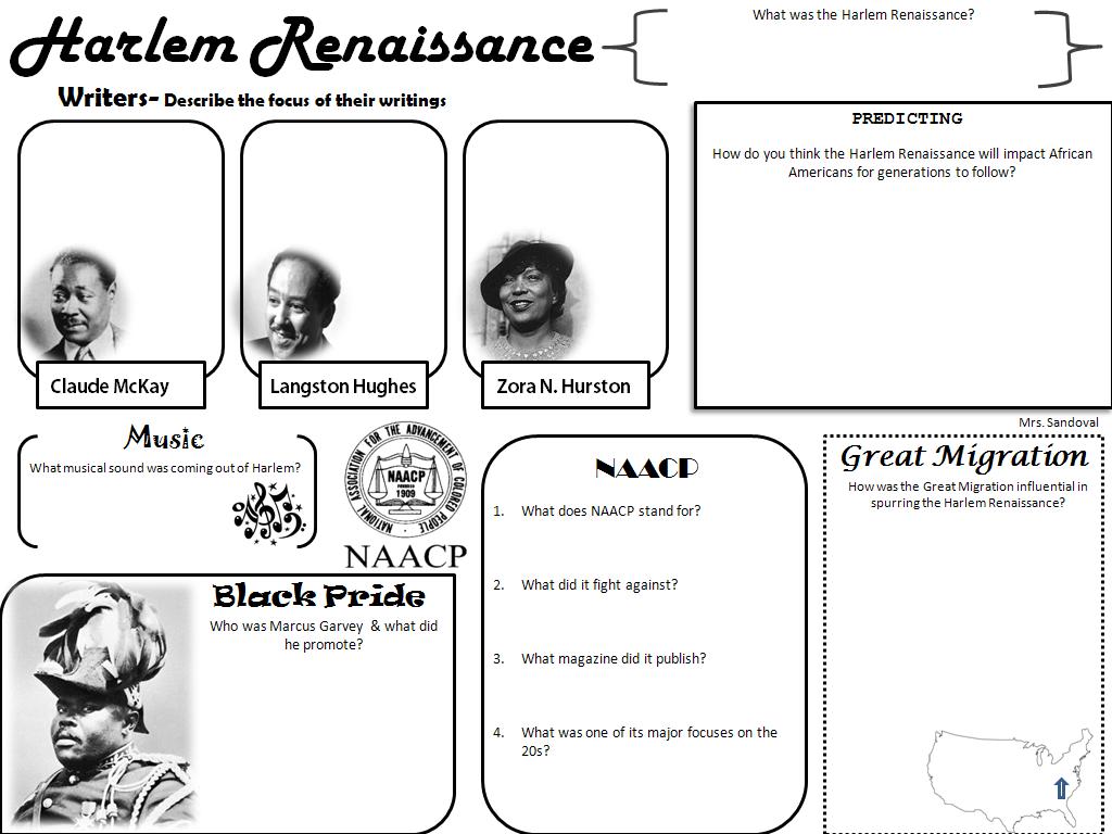 Technology in my Social Science Classroom: Create your own Graphic