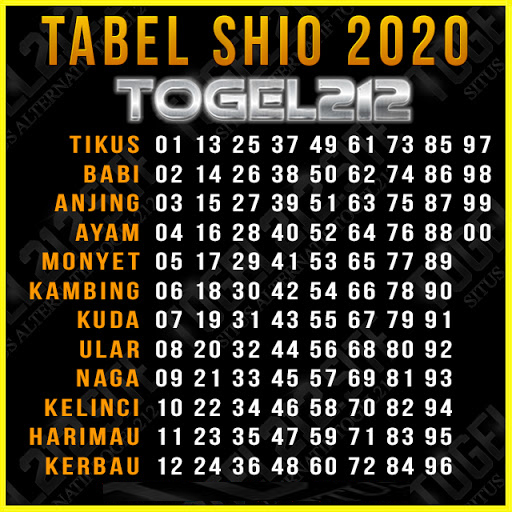 27 Prediksi hk selalu jp