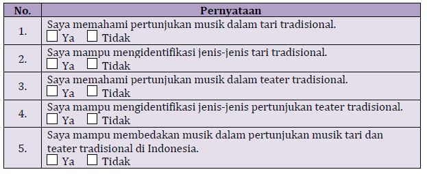 18++ Dibawah ini yang bukan merupakan fungsi musik iringan tari information