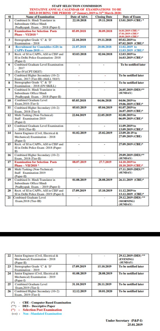 SSC Exam Calendar 2019-20 OUT Download Now - PDF KA ADDA SSC Exam Calendar 2019-20 OUT Download Now - PDF KA ADDA