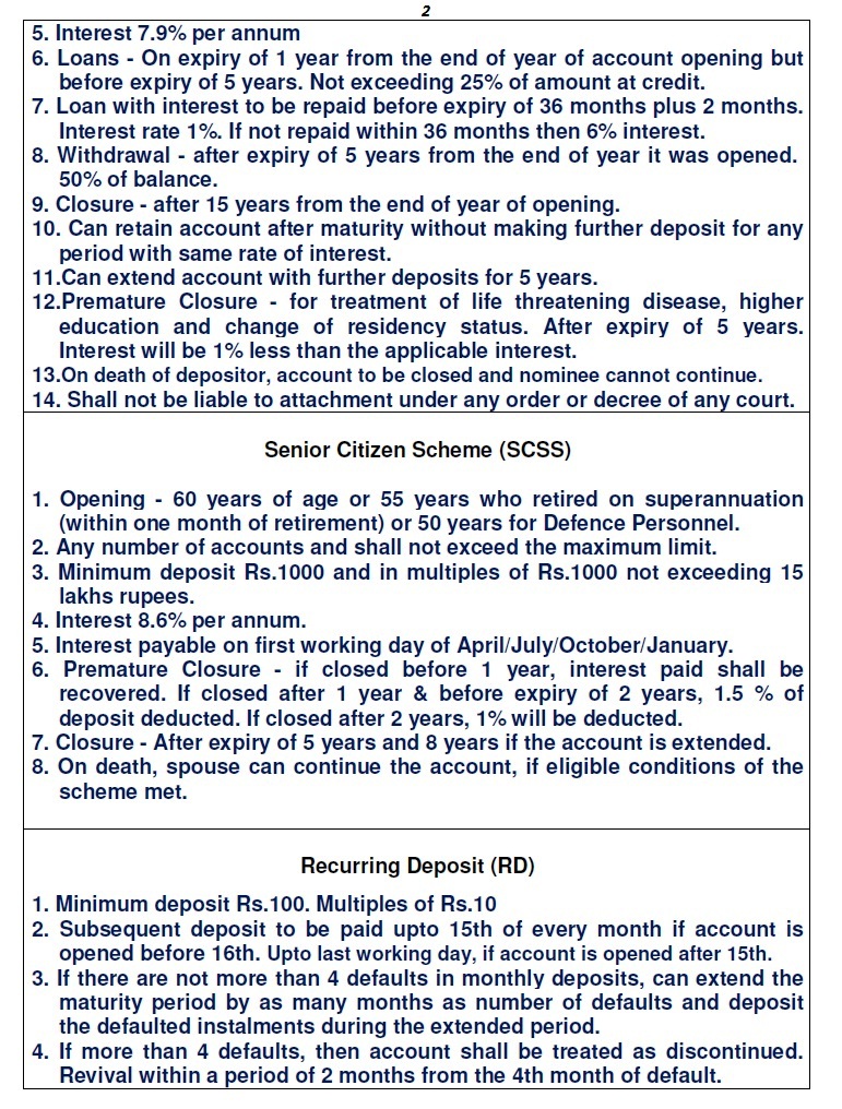 ALL INDIA POSTAL EMPLOYEES UNION - GDS (NFPE): Post Office Savings ...