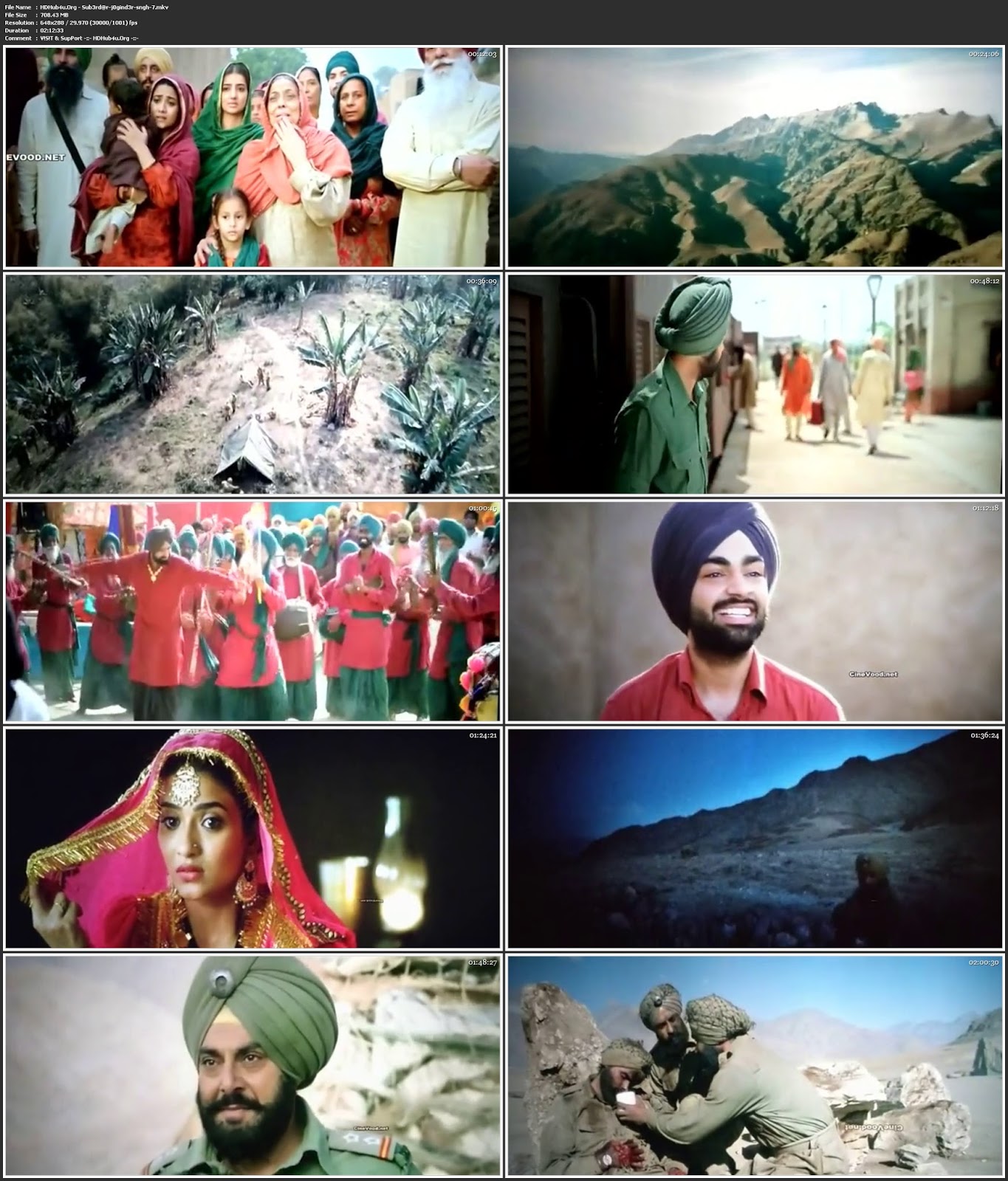 Subedar Joginder Singh 2018 Punjabi Movie DVDScr Rip x264 700Mb Download