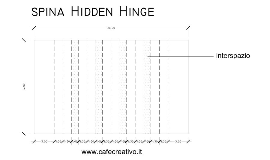 [Scrapbooking] Mini album spina a Cerniera Nascosta Hidden Hinge