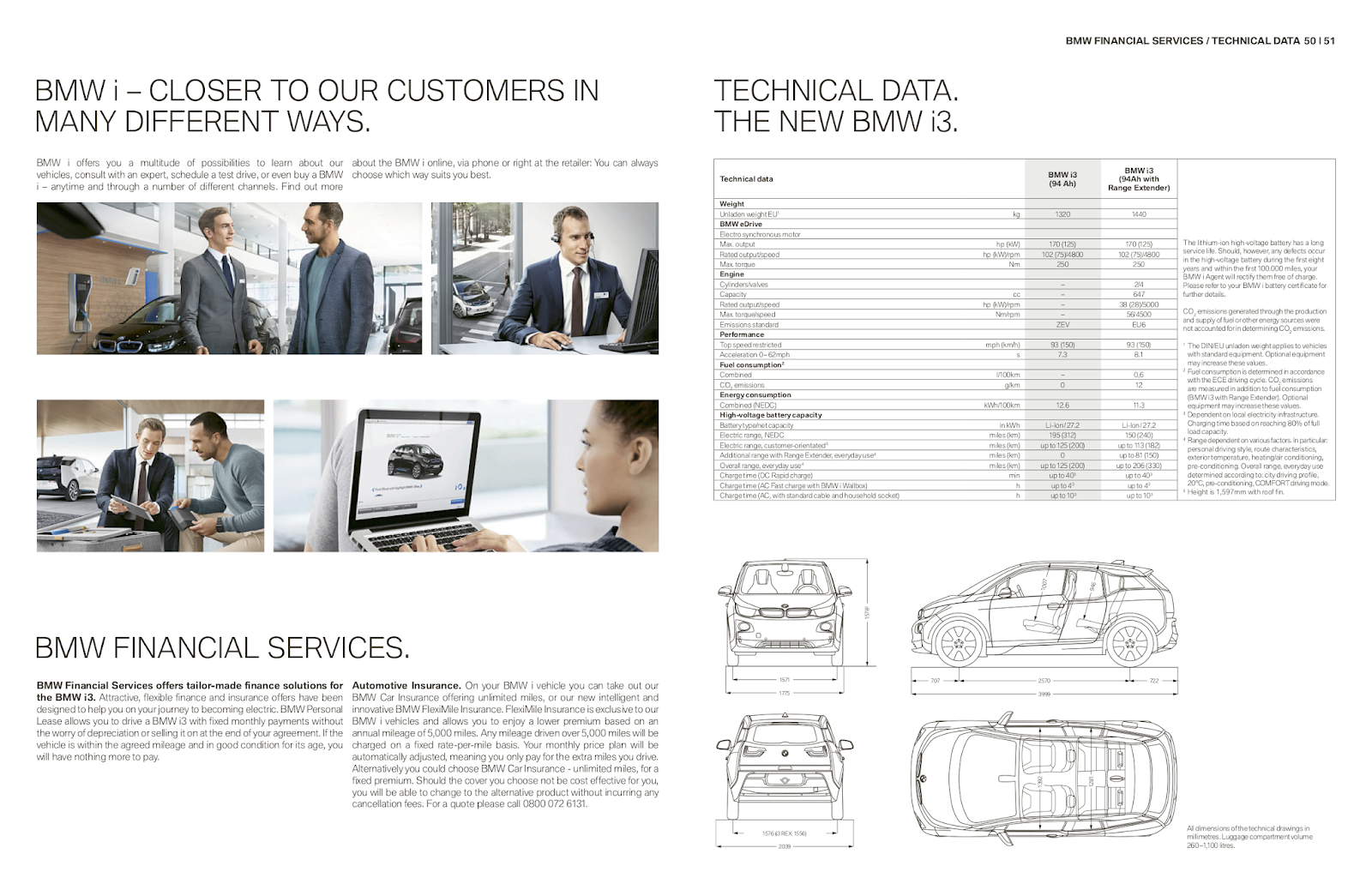 2017 Bmw I3 60 Ah Battery Specifications Review E