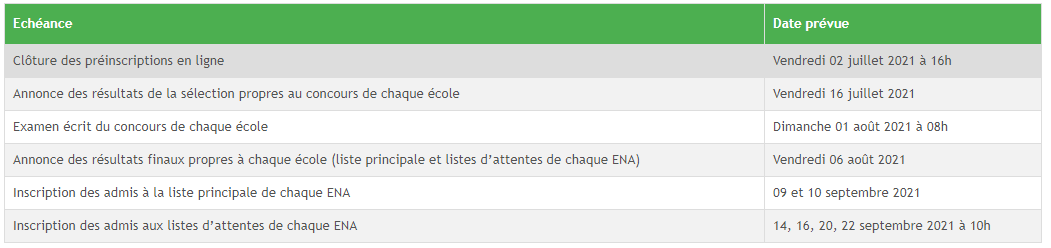 Calendrier Concours Ena 2023 Ena Inscription 2023-2022 Architecture - Tawjihi.ma 2022