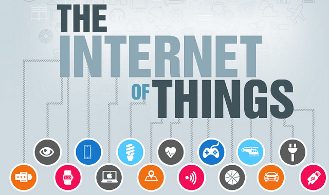 Image: The Internet Of Things