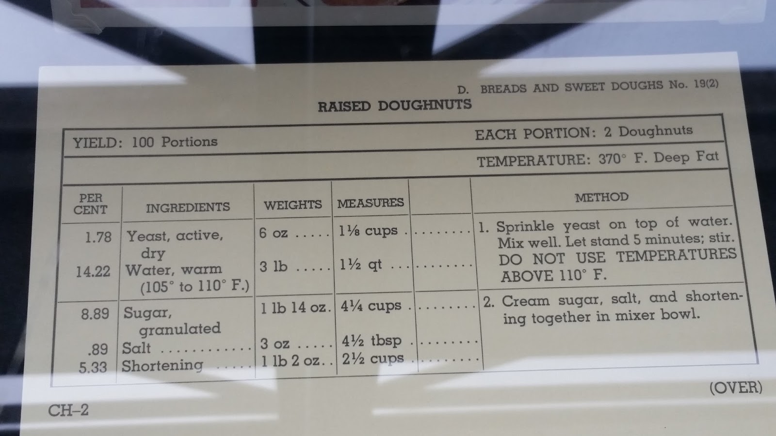 Adventures in Weseland Recipes of the Armed Forces