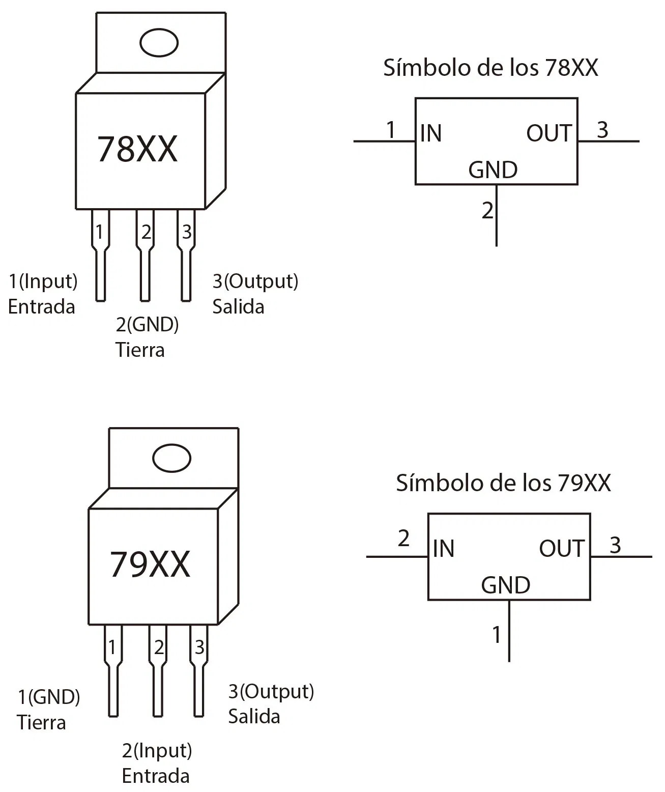 Lm317 DPAK