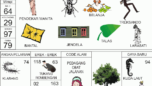 ♥ Mimpi banyak kutu menurut togel