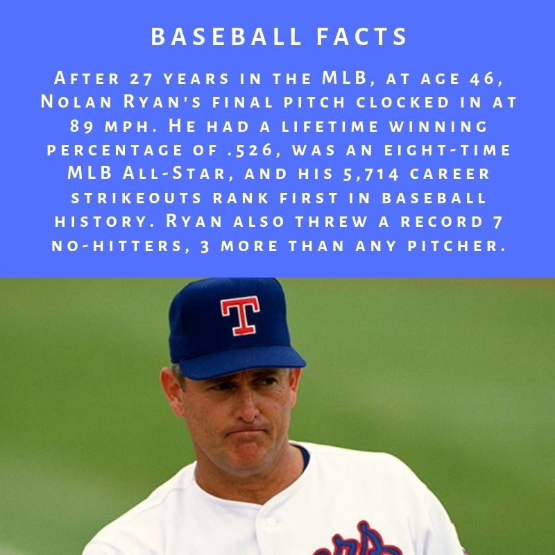 35 Amazing Facts about Baseball | Amazing WTF Facts