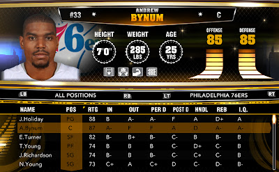 NBA 2K13 Roster Update Unlocked All Players