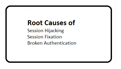 Root Causes of Session Hijacking and Session Fixation and Broken Authentication