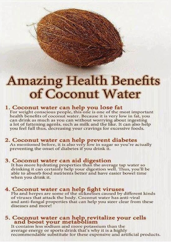 Coconut Water Health Benefits