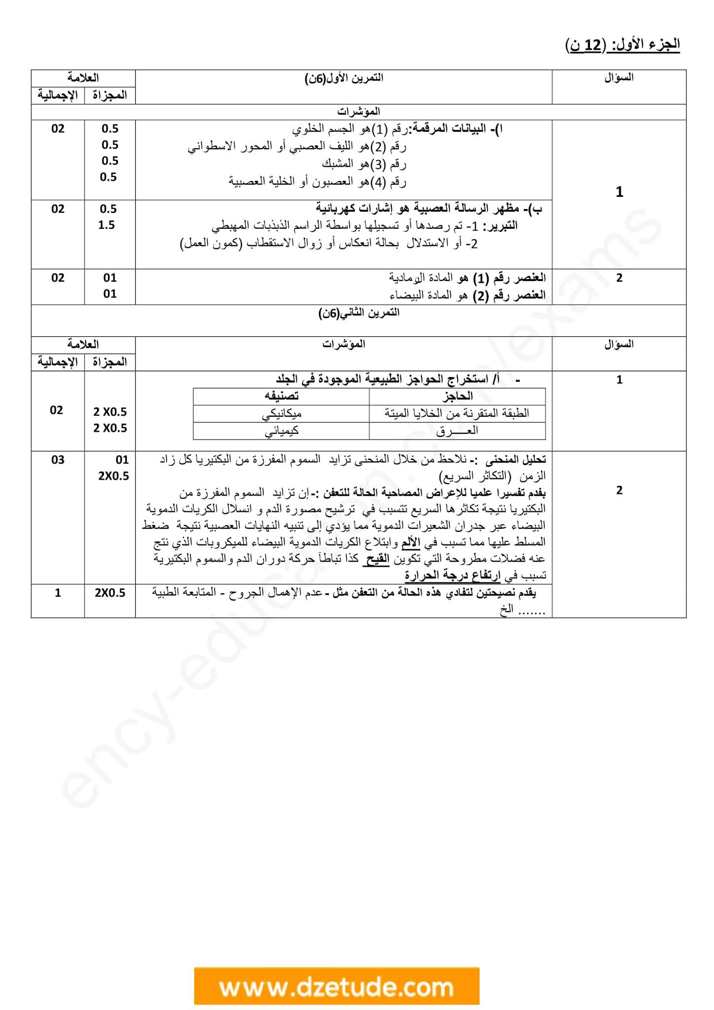 إختبار العلوم الطبيعية الفصل الثاني للسنة الرابعة متوسط - الجيل الثاني نموذج 6