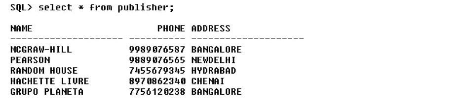 VTU CSE LABS: DBMS 1 - LIBRARY DATABASE