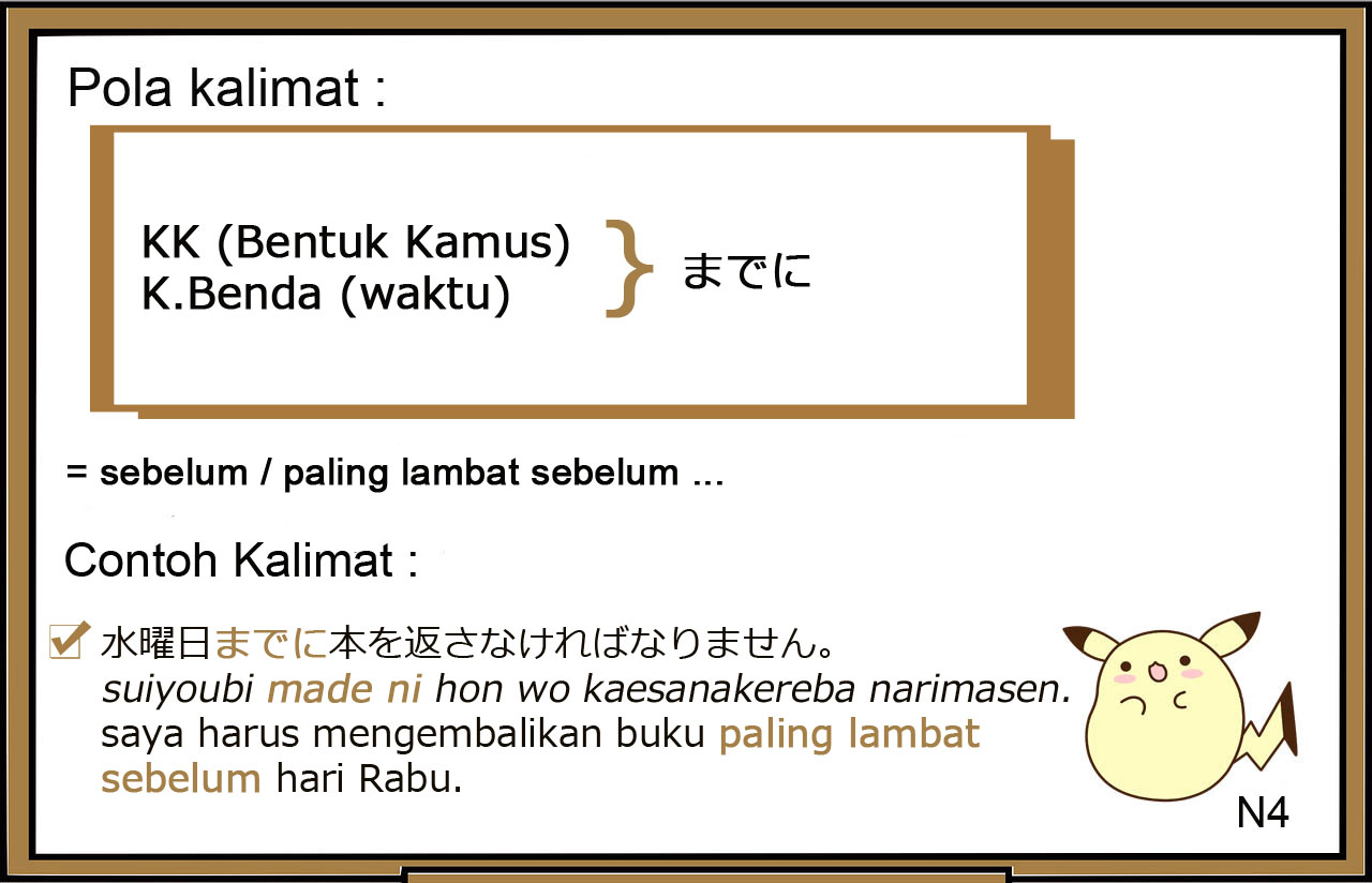 Pola Kalimat / Tata Bahasa / Bunpou / Grammar Bahasa Jepang ~ までに ( ~ made ni )
