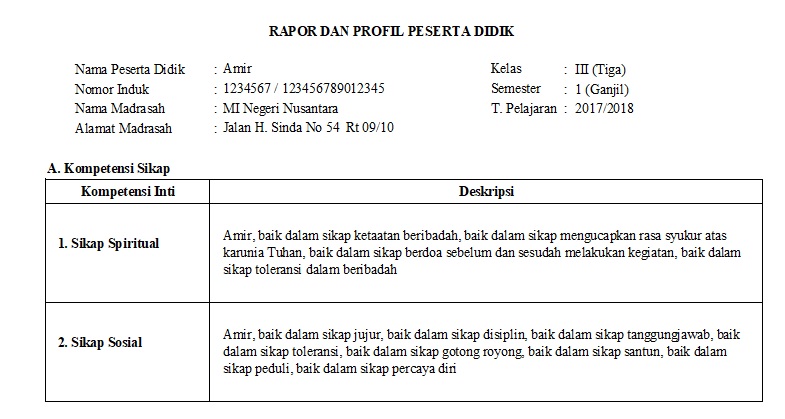 Blog Pengawas Sekolah Purnawanto January 2018