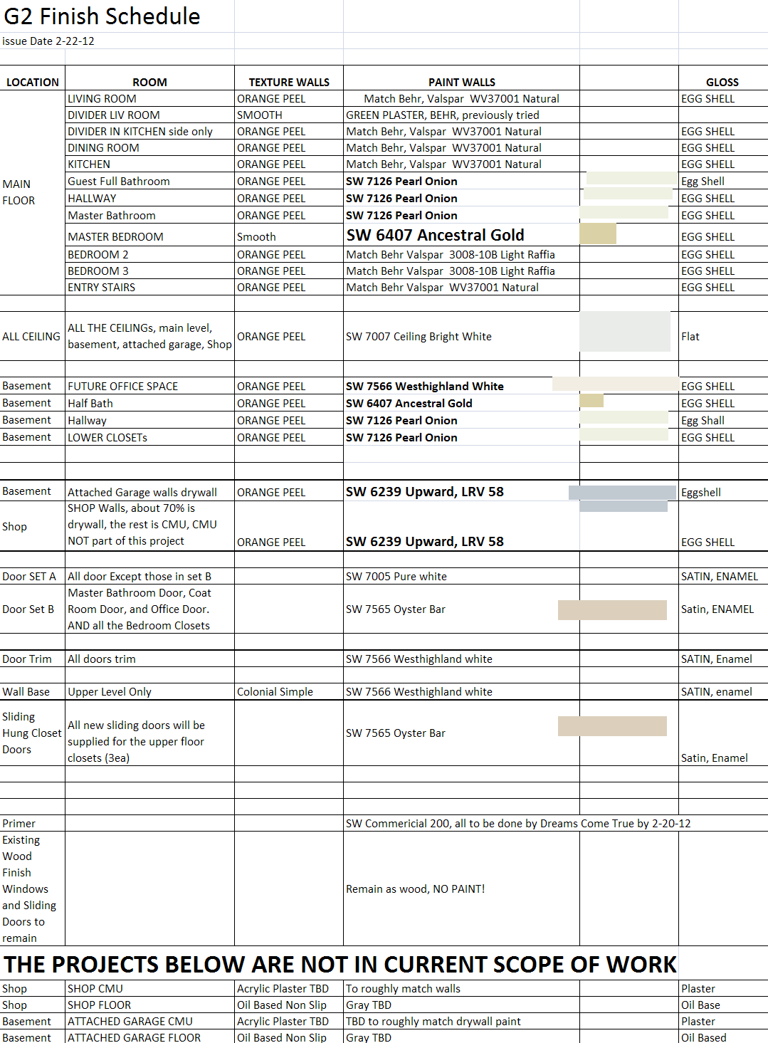 G2 Painting Project Immediately Ready!