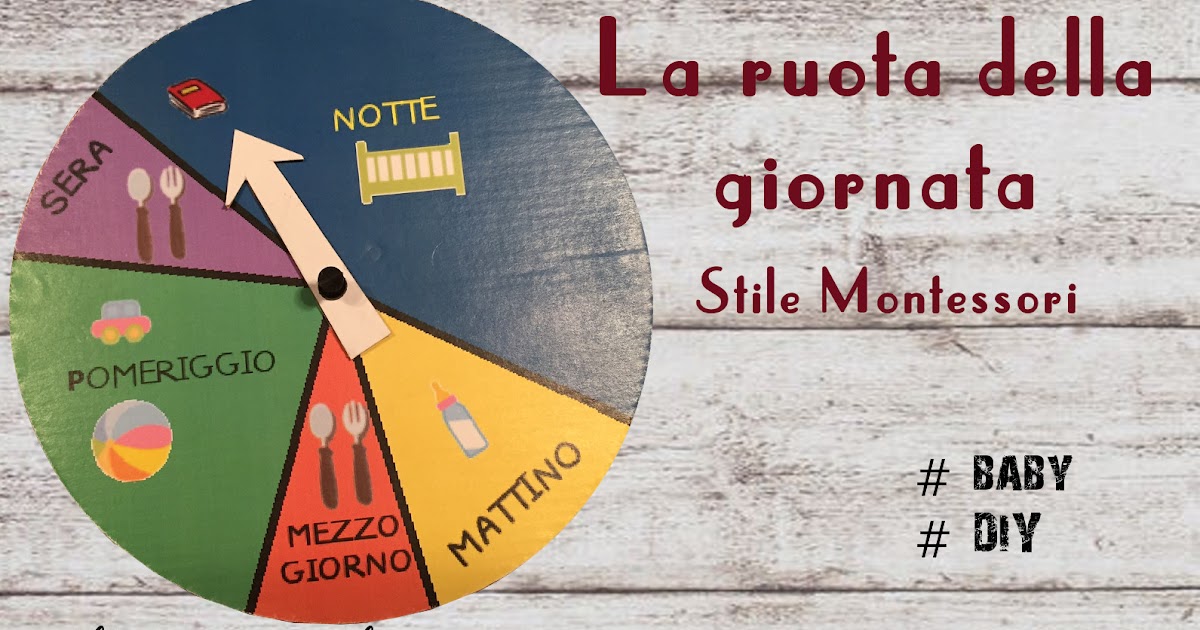 Triloblogger Ruota Della Giornata Stile Montessori