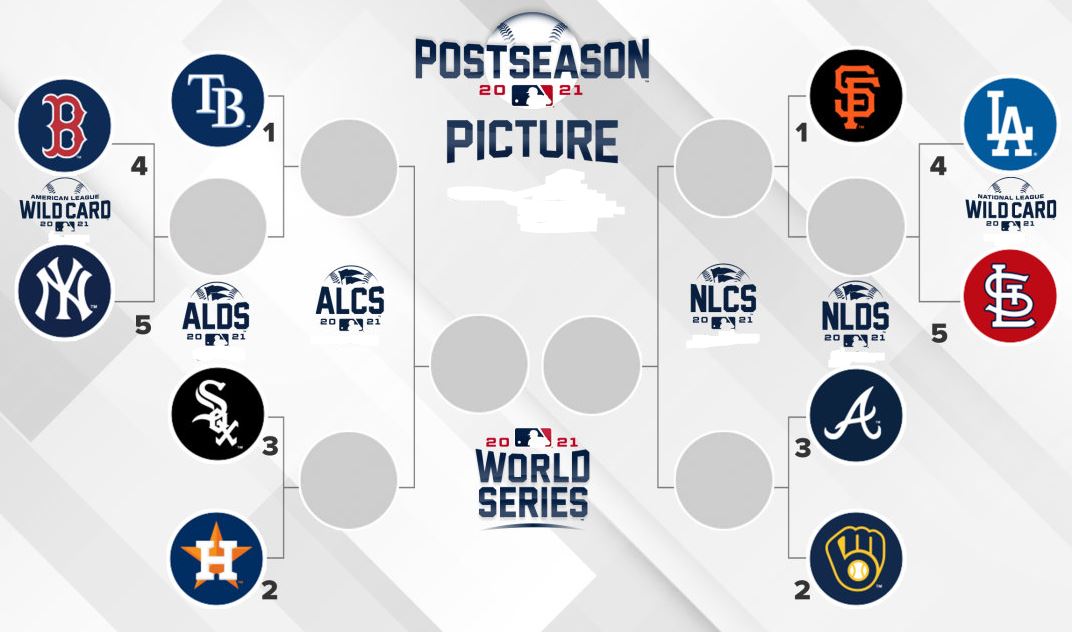 the joy of sox 2021 Postseason Contest