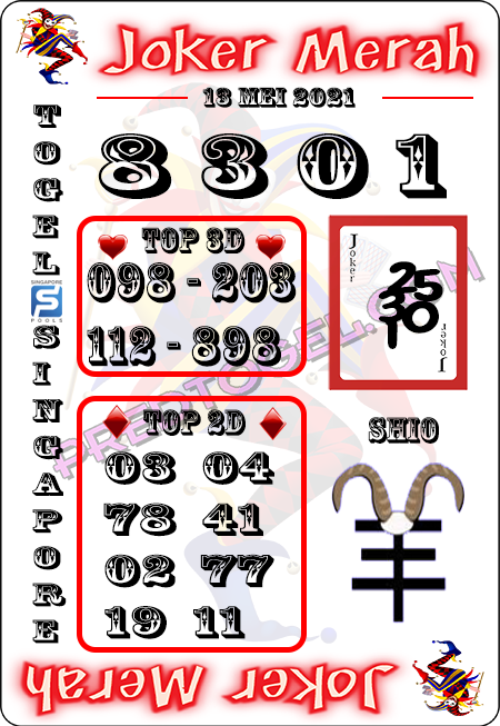 Prediksi Sgp Kamis Arsip Pred Togel