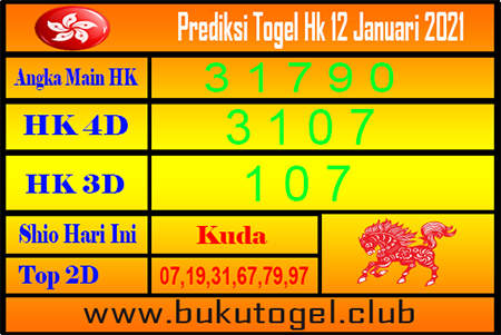 Prediksi Dewa Nalo Togel Hk Archives Prediksi Master Togel Hari Ini Singapura Hongkong Sidney Jp