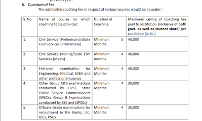 कोचिंग के लिए फीस की एक सीमा होती है (There is a limit of fees for coaching)