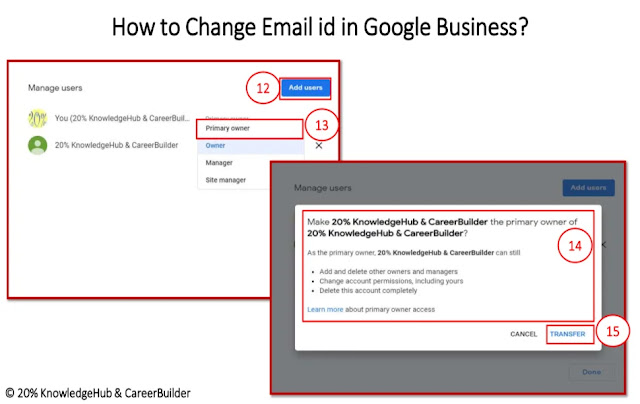 How to Change Email id in Google Business?