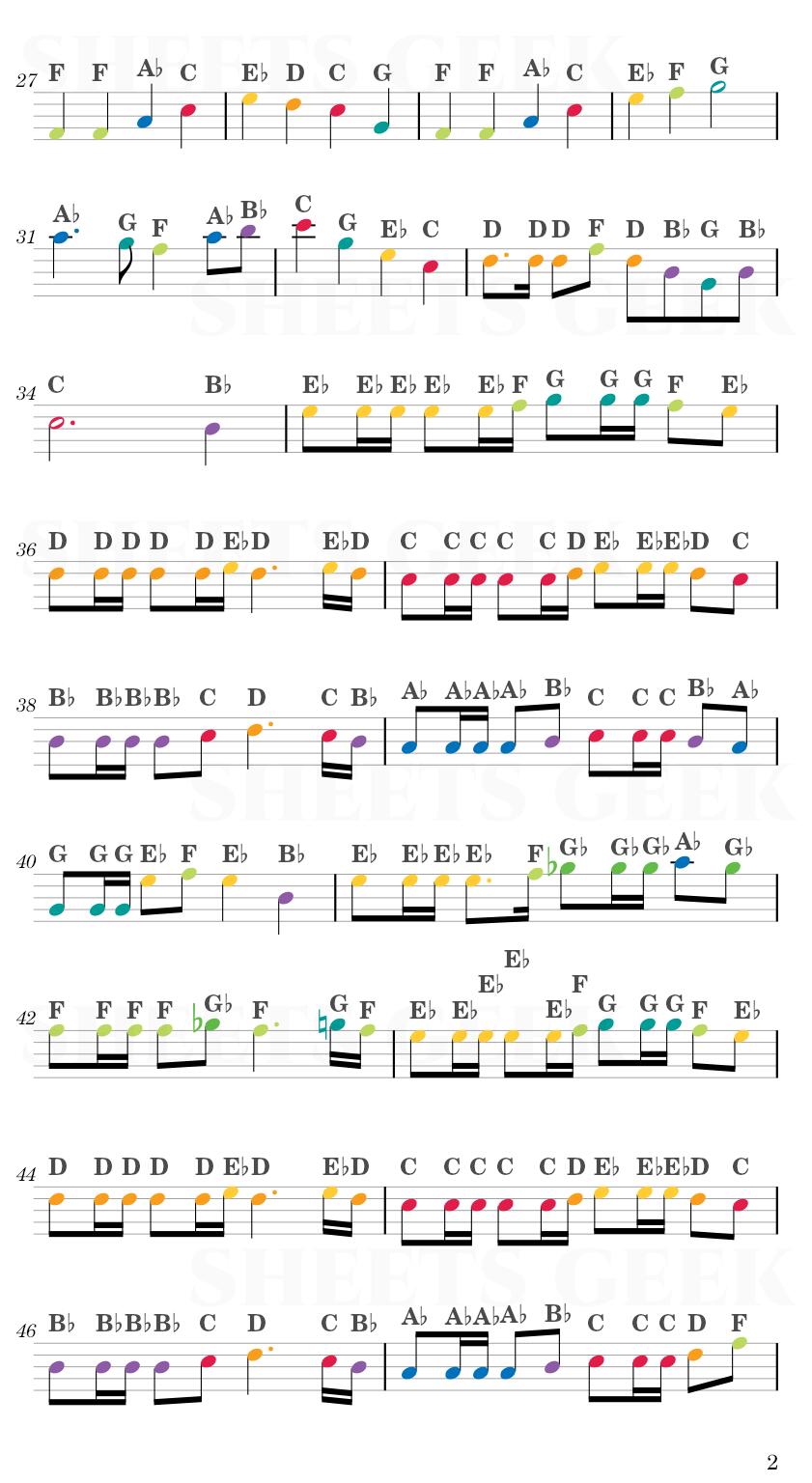 Gourmet Race Kirby Super Star Flute Piano Sheet Music