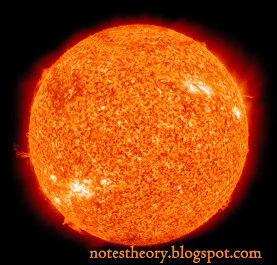 What is the sun? Definition of sun. What is a solar storm? What is the weight of sun? What is the surface temperature of the sun? What is solar eclipse? Why is the sun a star? The end of sun. Interesting facts about the sun.