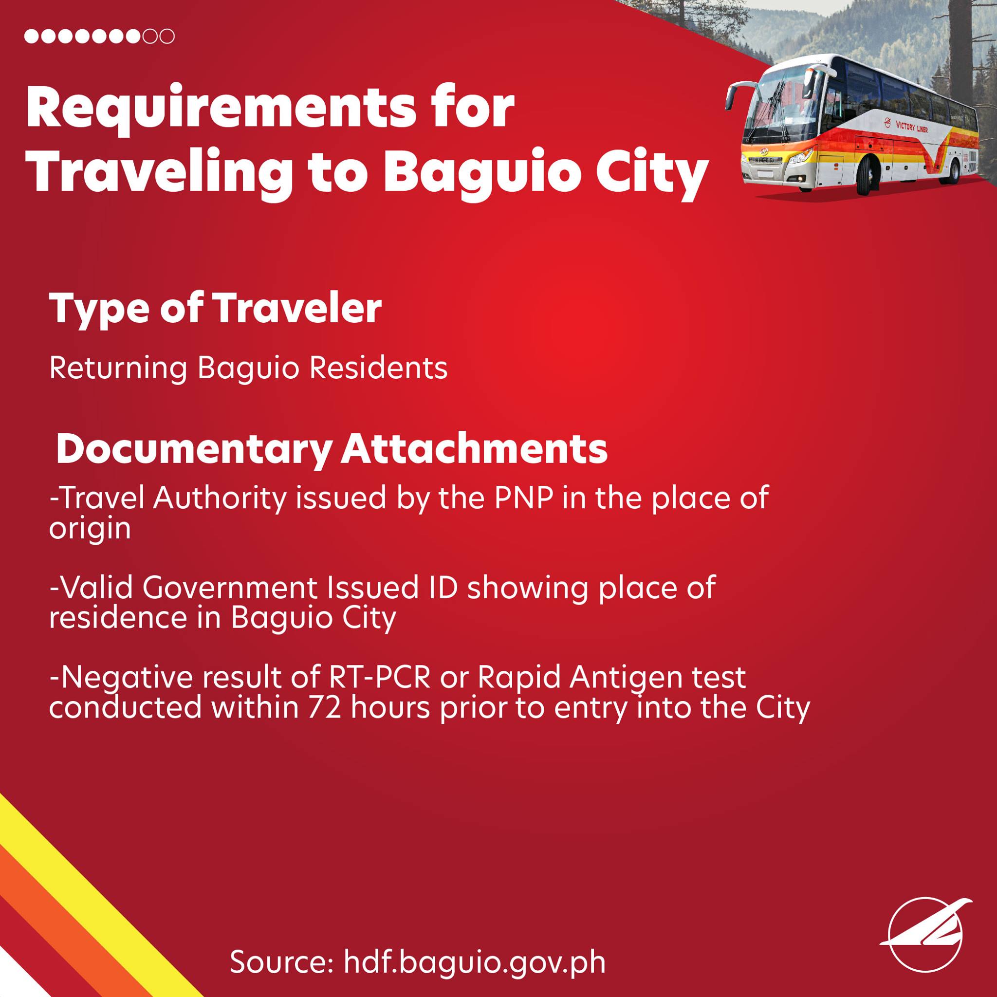 UPDATED VICTORY LINER BAGUIO BUS TRIP SCHEDULE and Travel Requirements