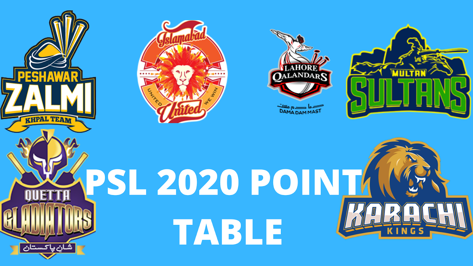 PSL 2020 Point Table PS Team Standings