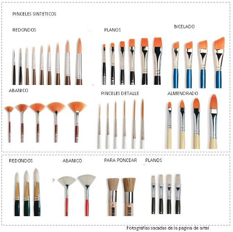 Tipos De Pinceles Formas Sus Usos Y Accesorios