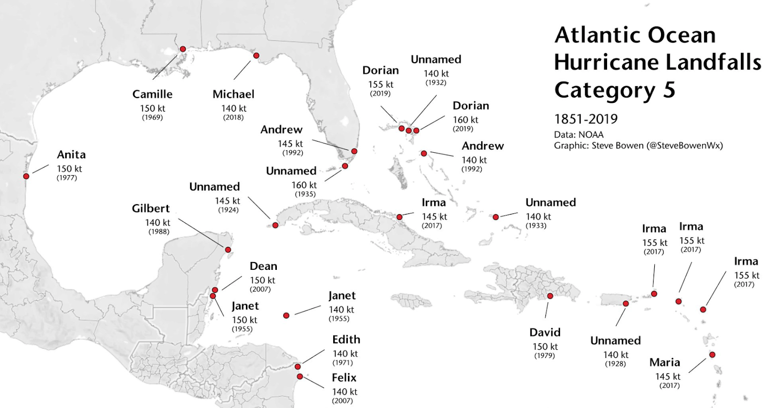 MSE CREATIVE CONSULTING BLOG Locations of Category 5 Hurricane Landfalls