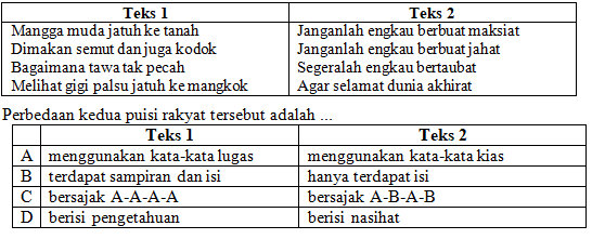 Tahapan komplikasi pada kutipan fabel tersebut ditandai nomor