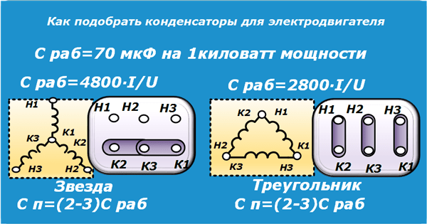 Как подключить трехфазный электродвигатель к однофазной сети 220 Вольт 