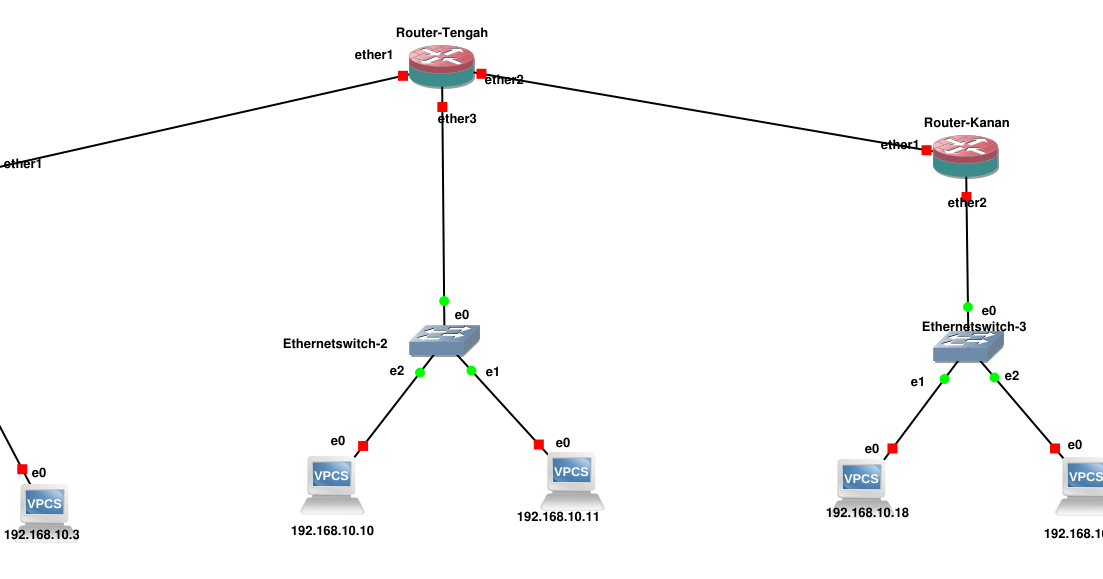Mikrotik routing mark routes. Статическая маршрутизация. таблиц маршрутизации mikrotik. статическая маршрутизация микротик. задачи статической маршрутизации.