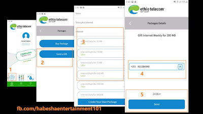 How to buy package for others using My Ethiotel