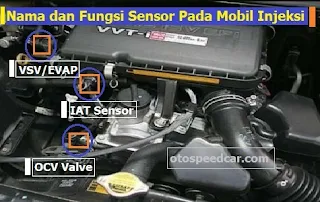 Sensor Pada Motosikal Moden: Apakah Kegunaannya?