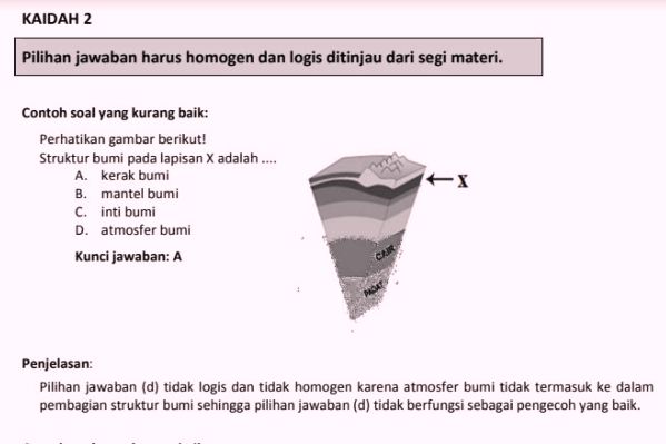 Cara Menelaah Soal Matematika Berdasarkan Segi Materi Bahasa Dan Kontruksi