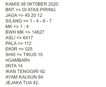 1 New Message Kode Syair Singapore 8 Oktober 2020 Forum Syair Togel Hongkong Singapura Sydney