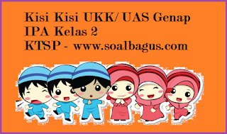 Download kisi kisi penulisan soal ukk ipa kelas 5 semester 2/ genap kurikulum ktsp tahun ajaran 2017