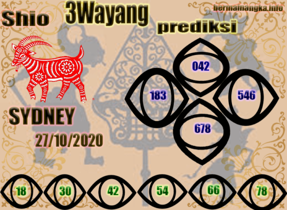 Kode Syair SDY Hari Ini Selasa 27102020 Bocoran Togel