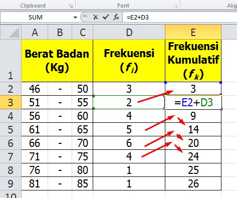cara menentukan jumlah di excel