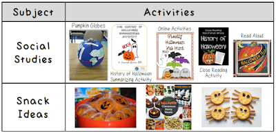 Classroom Freebies: Halloween and Fall Planning in a SNAP!