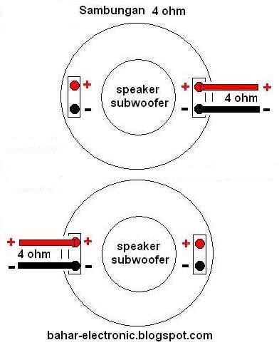 Perbedaan Speaker 4 Ohm Dan 8 Ohm Tips Membedakan