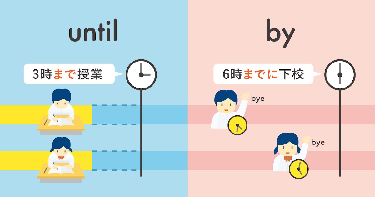 until と by の違いとは？