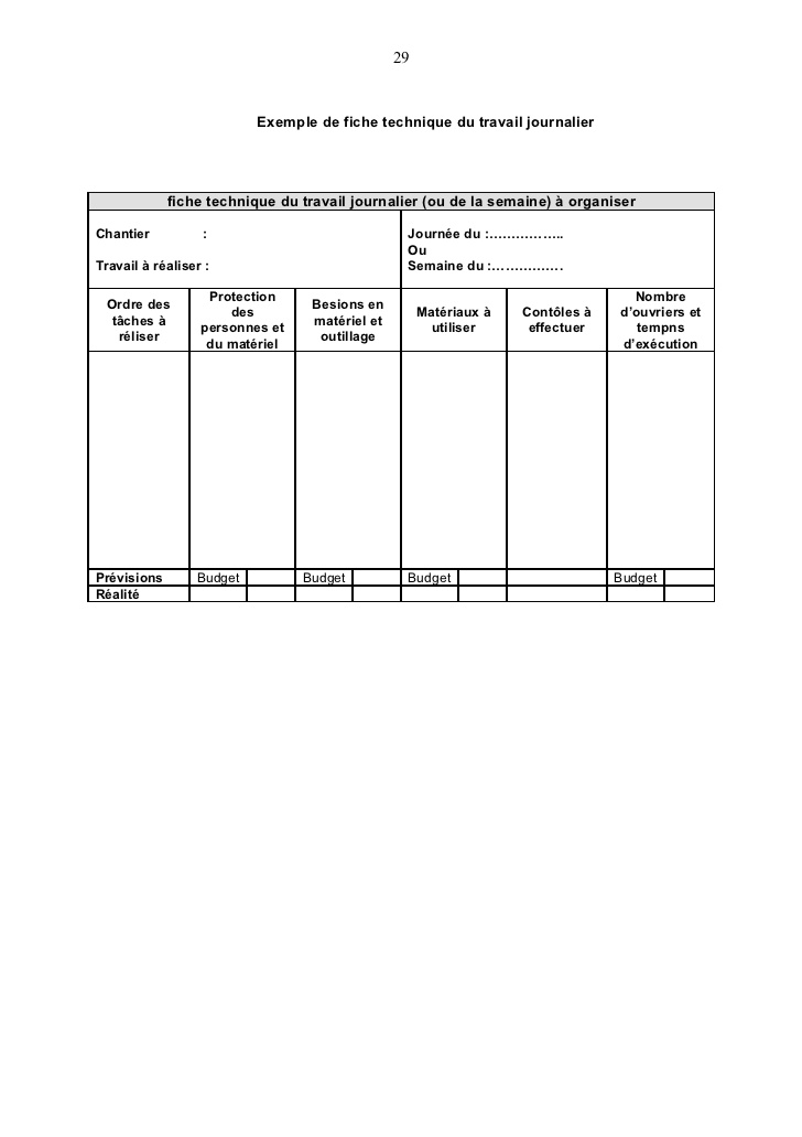 Exemple de rapport journalier d'un chantier BTP