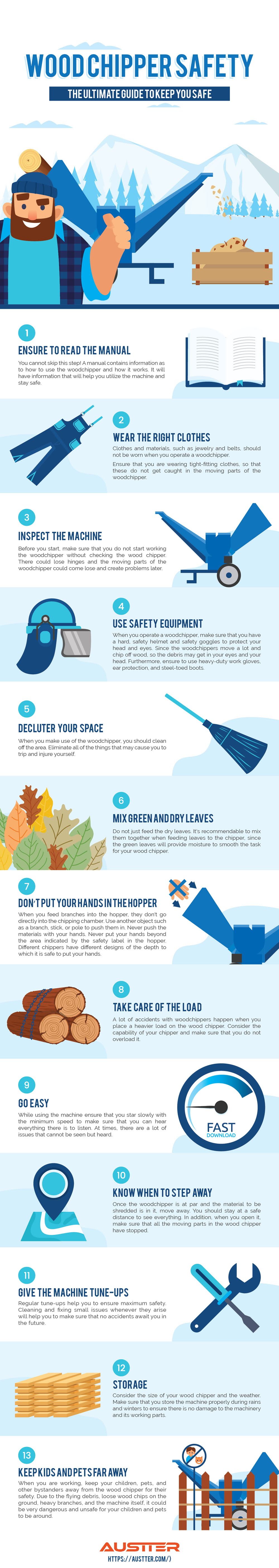 Wood Chipper Safety: The Ultimate Guide #infographic
