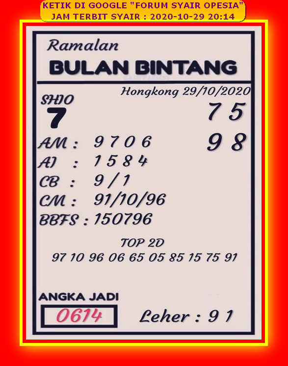 1 New Message Kode Syair Hongkong 29 Oktober 2020 Forum Syair Togel Hongkong Singapura Sydney